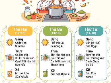 THỰC ĐƠN TUẦN II  - THÁNG 10/2026