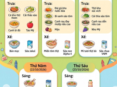 THỰC ĐƠN TUẦN III - THÁNG 10