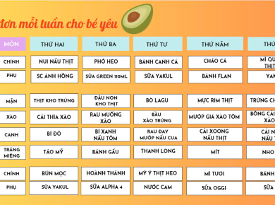 THỰC ĐƠN: TUẦN 2 THÁNG 12